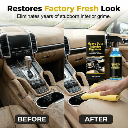 Remove multipurpose stains for the interior of the car
