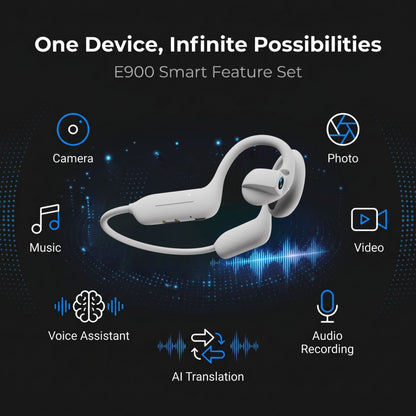 🔥🎧 8MP Smart Camera Open-Ear Headset – POV Video, Calls & AI Assistance 🎥⛺