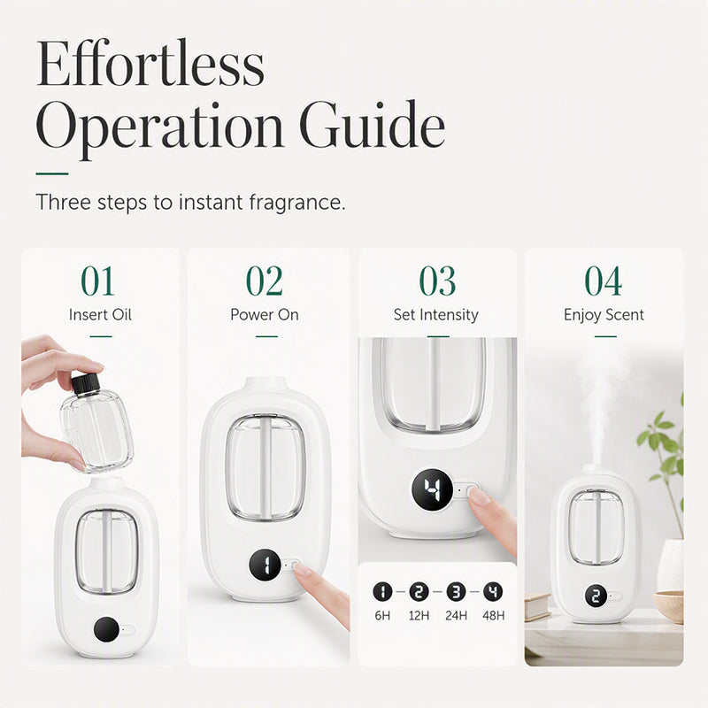 Cordless Timed Aroma Diffuser – Automatic Fragrance for Any Room