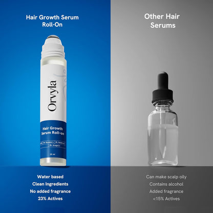 Hair & Scalp Support Serum – Lightweight Leave-In Formula for Thicker, Fuller-Looking Hair