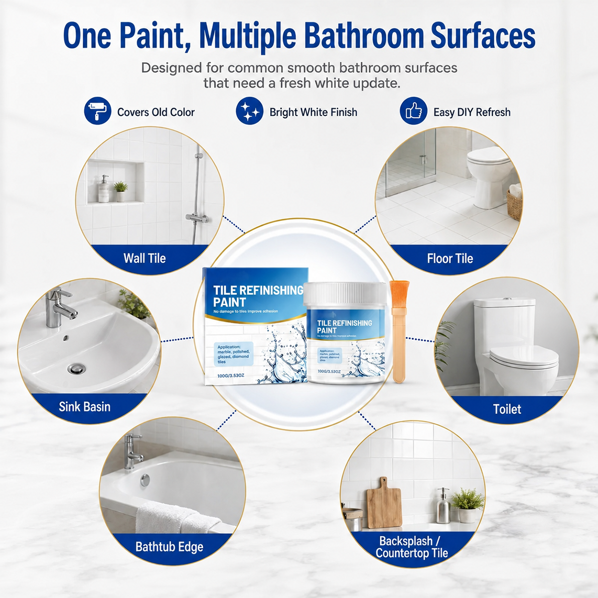 White Tile Refinishing Paint – Waterproof Stain-Blocking DIY Coating for Tiles, Sinks & Toilets