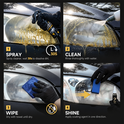 Toretark Car Headlight Restoration Kit