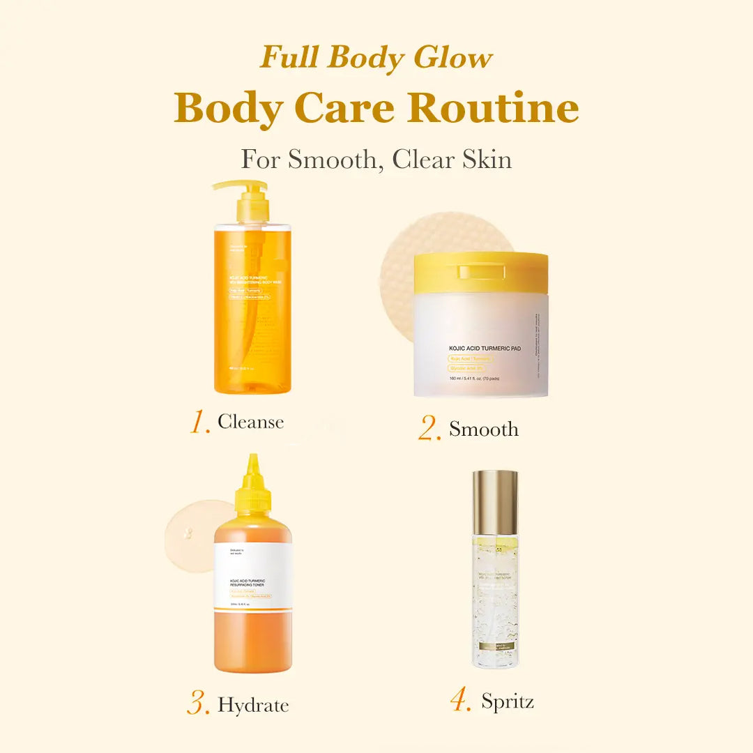 Smooth & Clear Body Care Set
