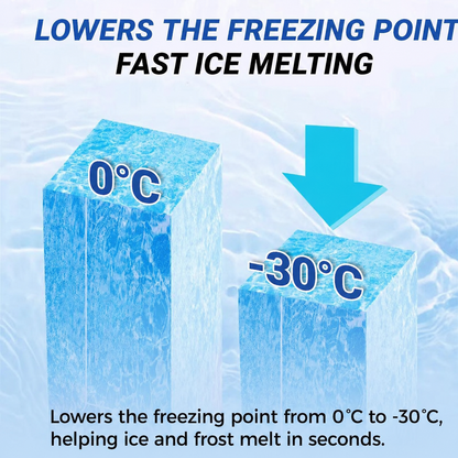 【🔥】🧊Defrost Spray for Fridge-Freezer