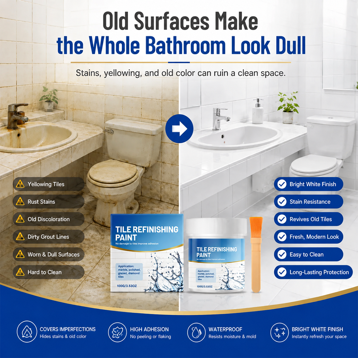 White Tile Refinishing Paint – Waterproof Stain-Blocking DIY Coating for Tiles, Sinks & Toilets