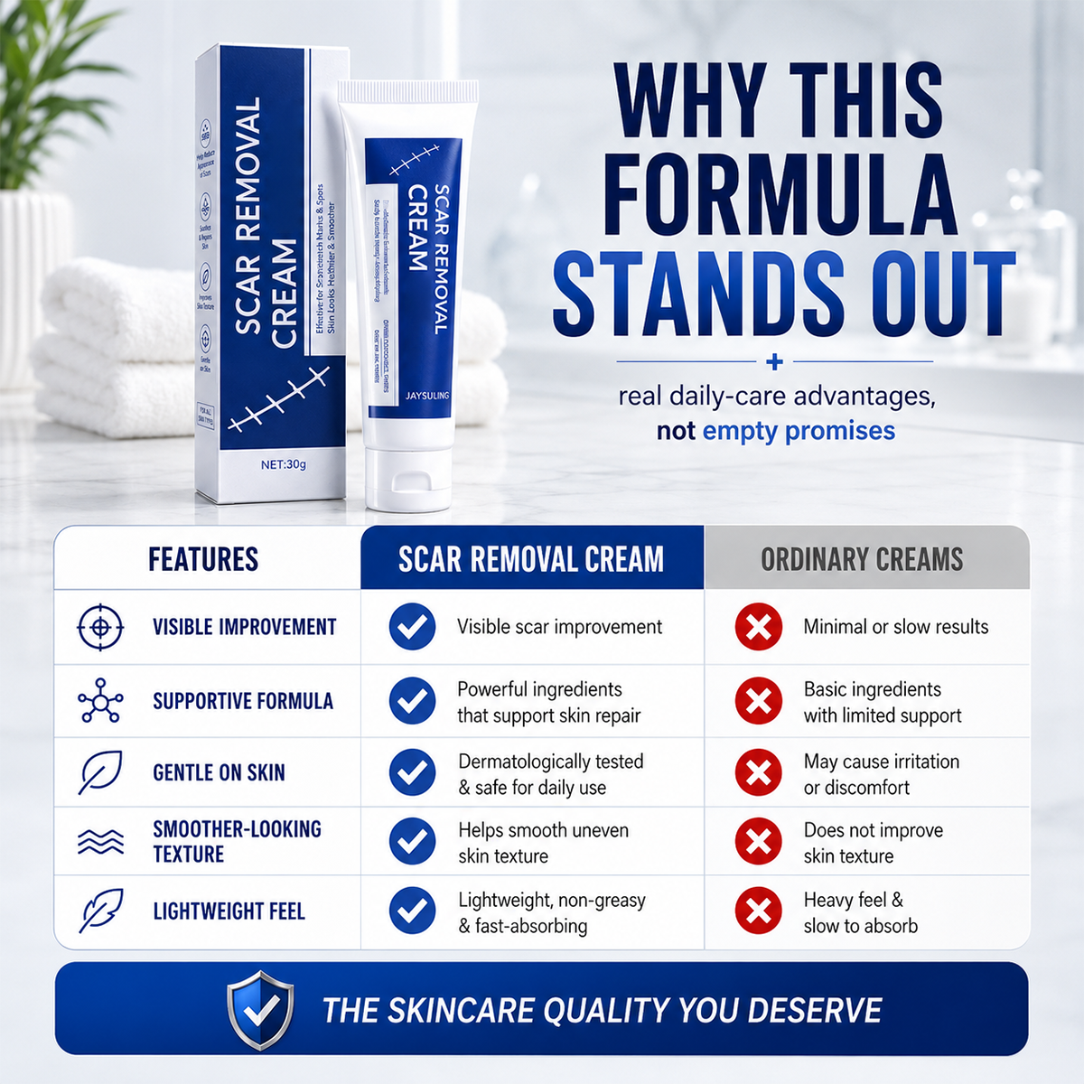 Scar Removal Cream- Great for all types of marks