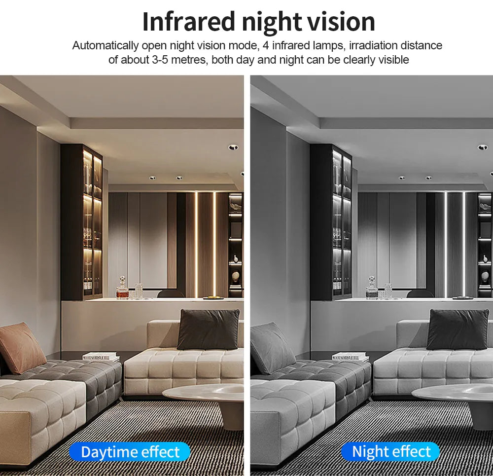 📶 Smart WiFi Security Camera – 1080P HD, 🌙 Night Vision & 🚨 Motion Detection