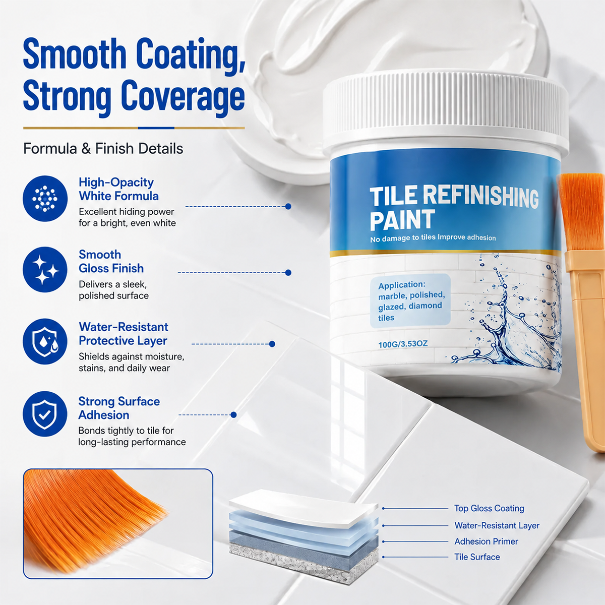 White Tile Refinishing Paint – Waterproof Stain-Blocking DIY Coating for Tiles, Sinks & Toilets