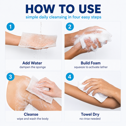 🧼Bathing Sponges - Water-Activated No-Rinse Bathing Sponges
