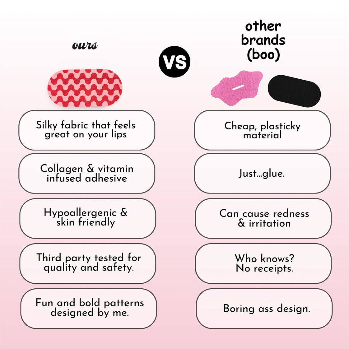 Collagen Mouth Tape