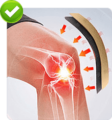Targeted pain relief