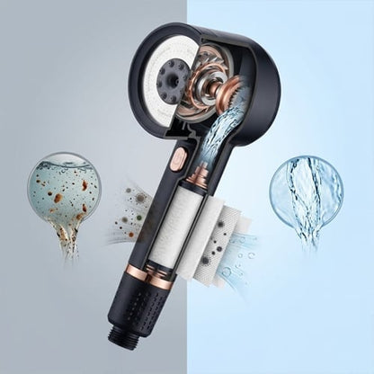 Filtered High-Pressure Shower Head Set - Stop settling for weak showers