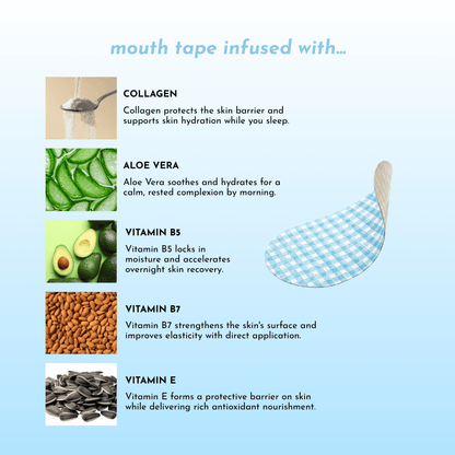 Collagen Mouth Tape