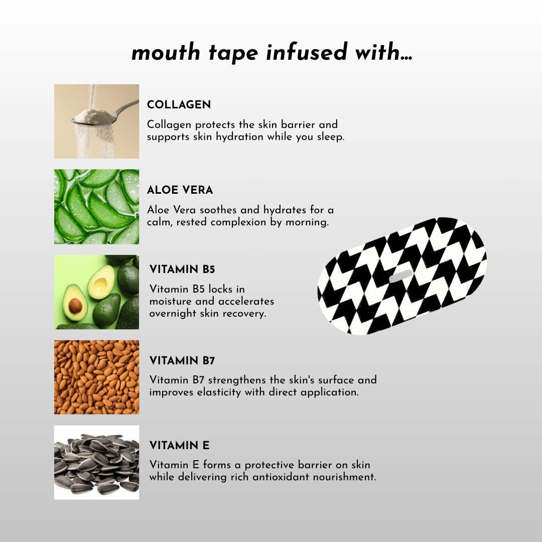 Collagen Mouth Tape