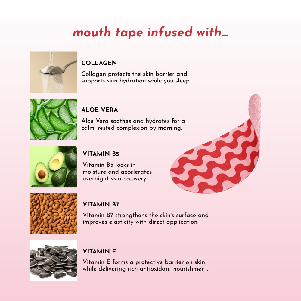 Collagen Mouth Tape