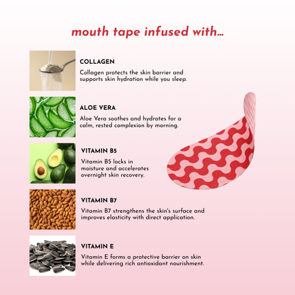 Collagen Mouth Tape
