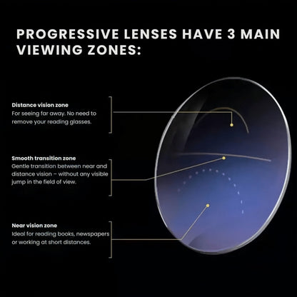 👓Smart Auto-Focus Reading Glasses | Crystal Clear Vision for Seniors ❤️