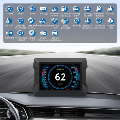 ⏰Smart Car Real-Time Monitoring Dashboard Display