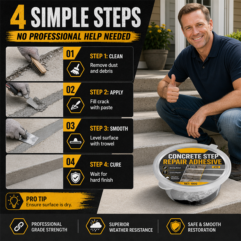 🧰🛠️ Concrete Step Repair Adhesive