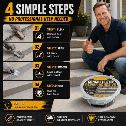 🧰🛠️ Concrete Step Repair Adhesive