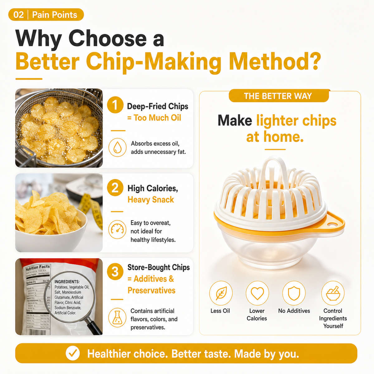 DIY Microwave Potato Chip Maker – Make Crispy Homemade Chips in Minutes