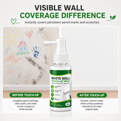 🥳 Best Seller💞Wall Repair Solution—prevents chalking, provides strong adhesion✅
